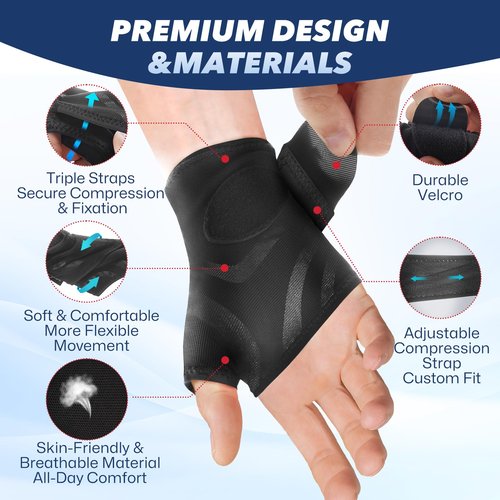 Sinbowl Carpal Tunnel Wrist Brace, Adjustable Wrist Compression Sleeve Hand Brace for Wrist and Thumb Pain Relief, Arthritis, Tendonitis, Sprains, Sports, Unisex, Fits Left & Right Hands - M