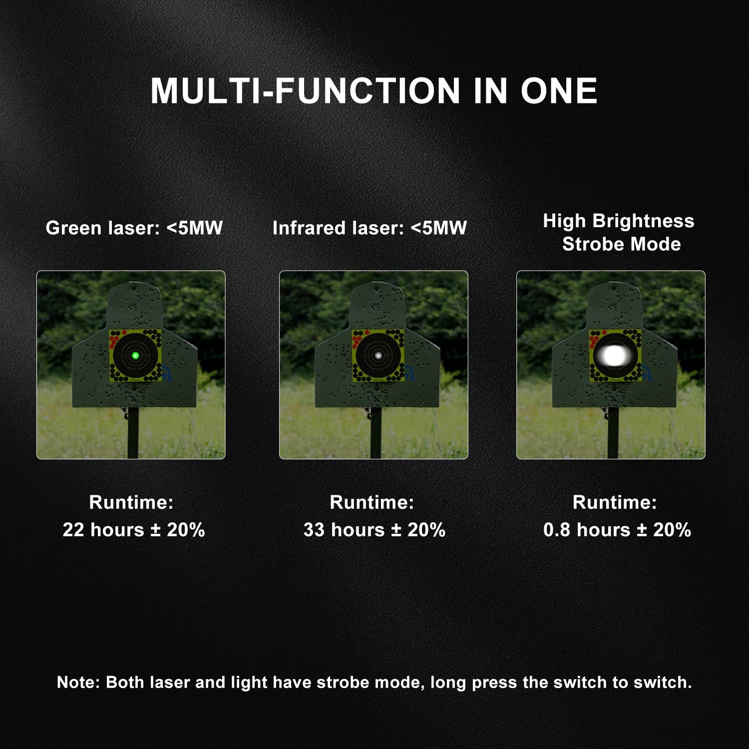 SMSlaser Compact Green Laser Sight + Infrared(IR) Laser Sight with 1200 Lumens Tactical Flashlight, 4-Level Brightness, Strobe Function for Laser and Flashlight, Housed in Hard-Anodized Aluminum Alloy