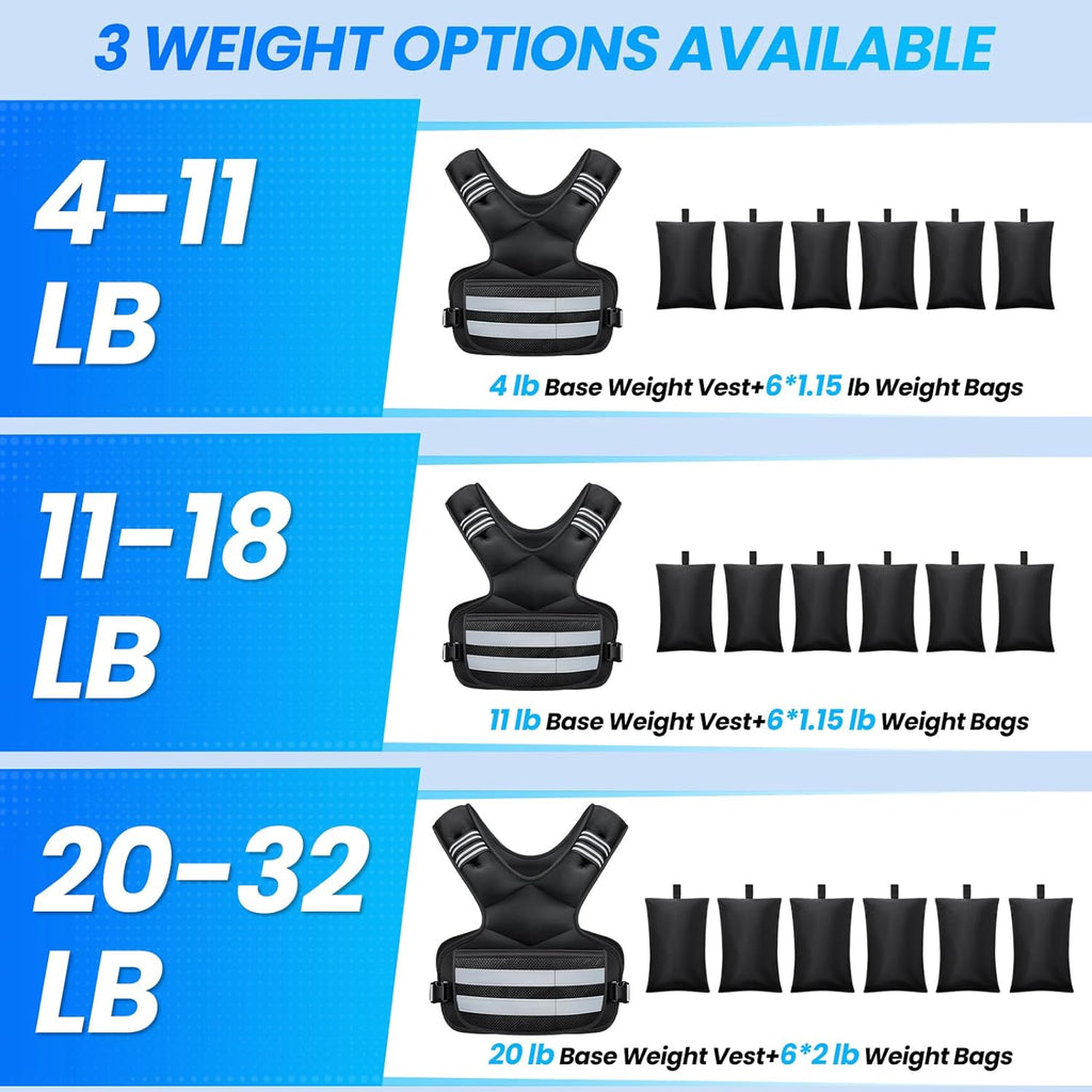 Skiennix Weighted Vest - Adjustable 4-32lb Rucking Vest with Storage Pocket & Reflective Stripes for Workouts