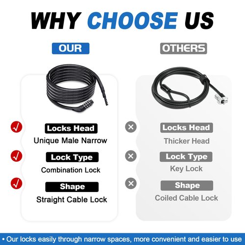 Febabilo Long Cable Lock, Extra Long Straight Bike Lock (5ft to 25ft) with Resettable Combination, Kayak Locks, Unique Thin end Cable Locks Suitable Kayak, Scooter, Paddle Boards, Canoe, Jet Ski