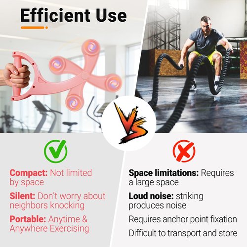 SOHIDAS Arm Workout for Men and Women Weighted Ropeless Battle Rope for Home Gym Arm Trainer Workout Fitness Equipment 360° Hand-Crank Forearm Trainer for Full-Body HIIT, Low-Impact Aerobic Training