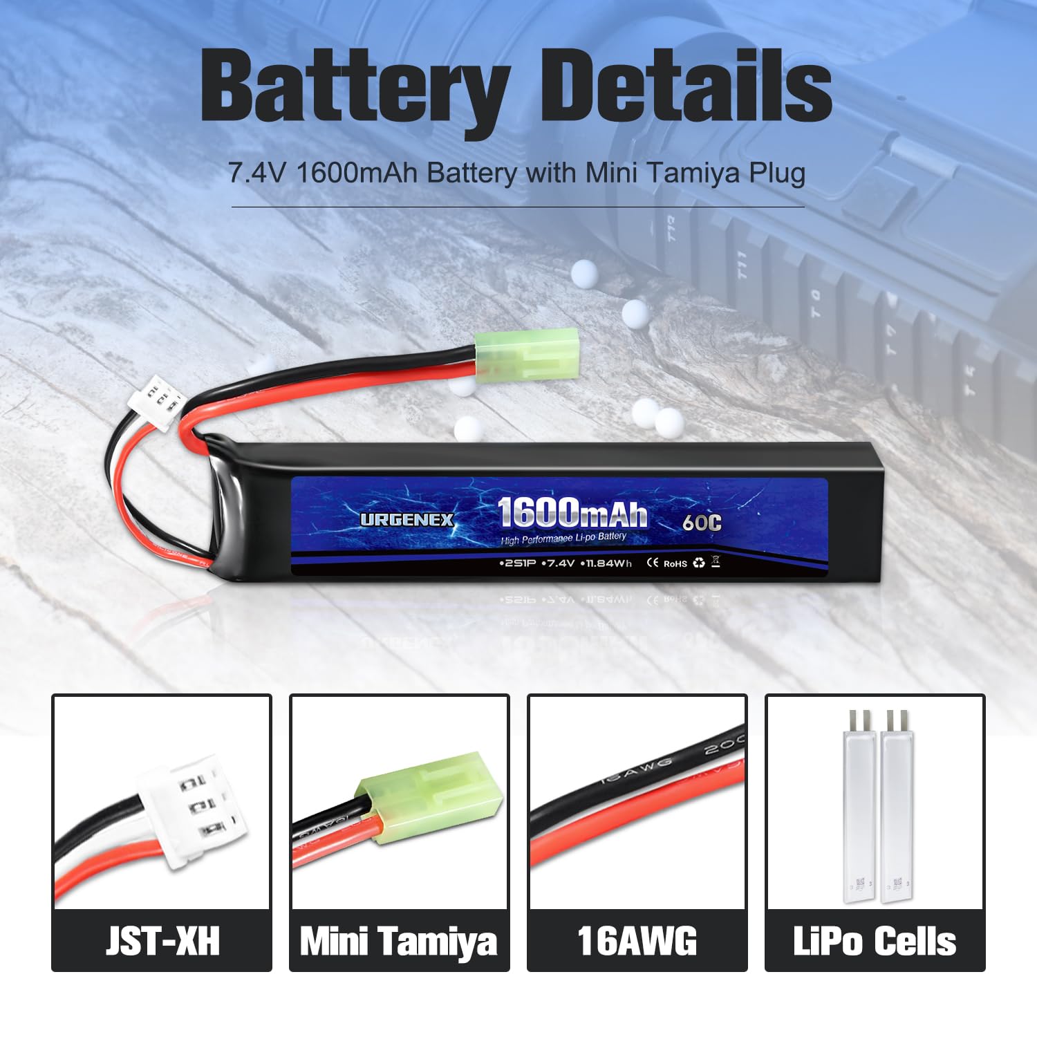 URGENEX Airsoft Battery 7.4V 1600mAh 60C High Discharge Rate Lipo Battery Pack with Mini Tamiya Plug Rechargeable 2S Lipos Fit for Airsoft Model Guns