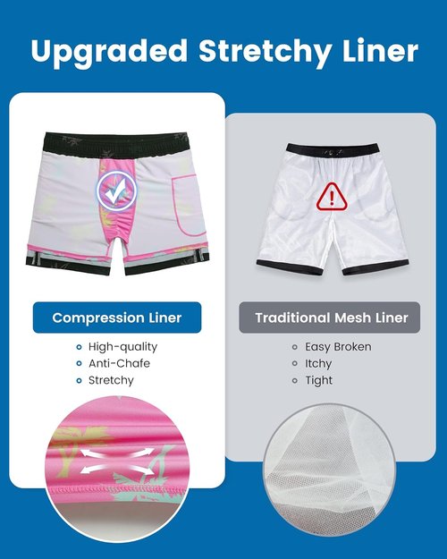 Maamgic 5-Inch Men's Swim Trunks - 2-in-1 Quick Dry Shorts with Compression Liner & Zipper Pockets
