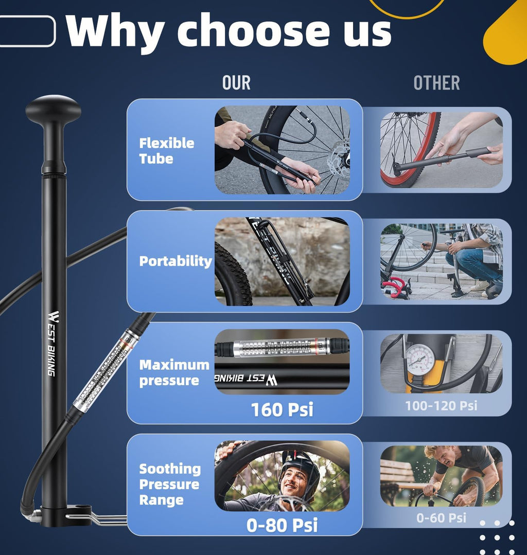 Skiennix Mini Bike Pump - Portable Aluminum Alloy 160PSI Floor Pump for Presta & Schrader Valves | Lightweight Design