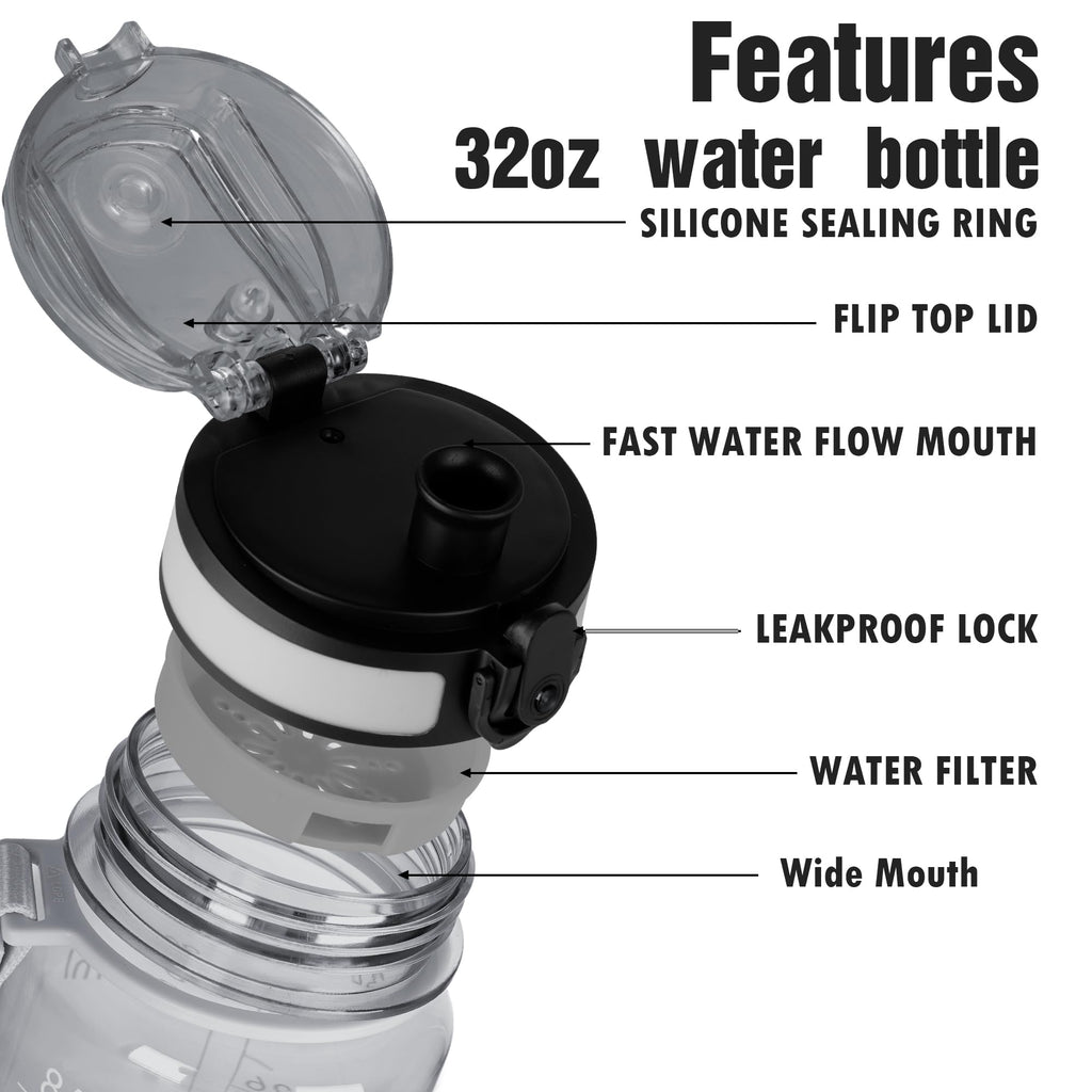 OLDLEY Water Bottle, 32oz Motivational Sports Water Bottle with Time Marker - Times to Drink - Tritan, BPA Free, Wide Mouth Leakproof,Anniversary Birthday Gifts for Men Women,Smoke Grey (1 Bottle)
