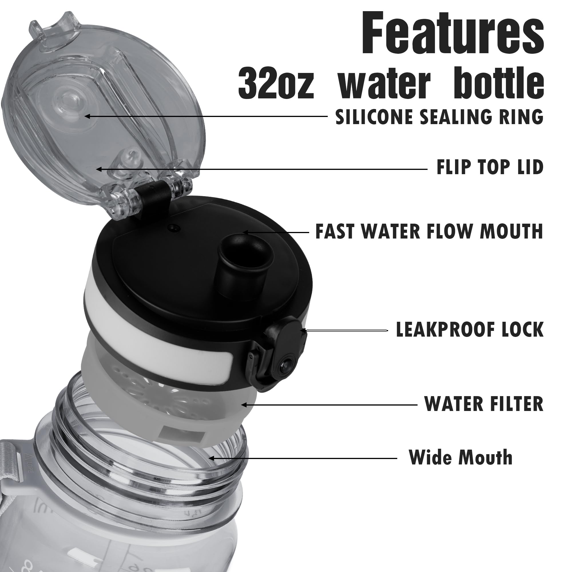 OLDLEY Water Bottle, 32oz Motivational Sports Water Bottle with Time Marker - Times to Drink - Tritan, BPA Free, Wide Mouth Leakproof,Anniversary Birthday Gifts for Men Women,Smoke Grey (1 Bottle)