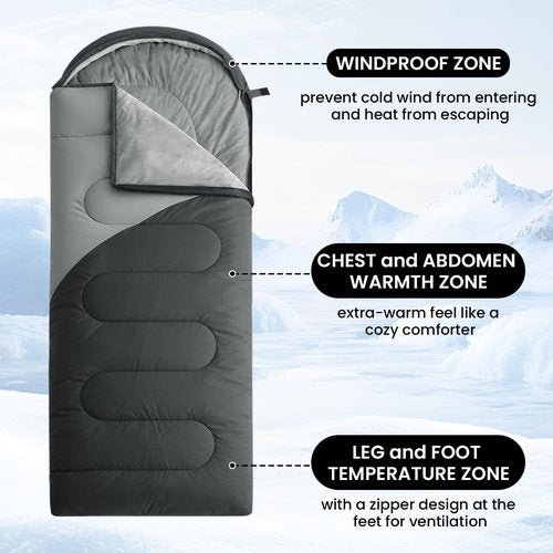All Season Sleeping Bag – 32°F Cold Weather Rated, Lightweight, Waterproof & Packable – Camping & Backpacking Sleeping Bag for Adults with Compression Sack