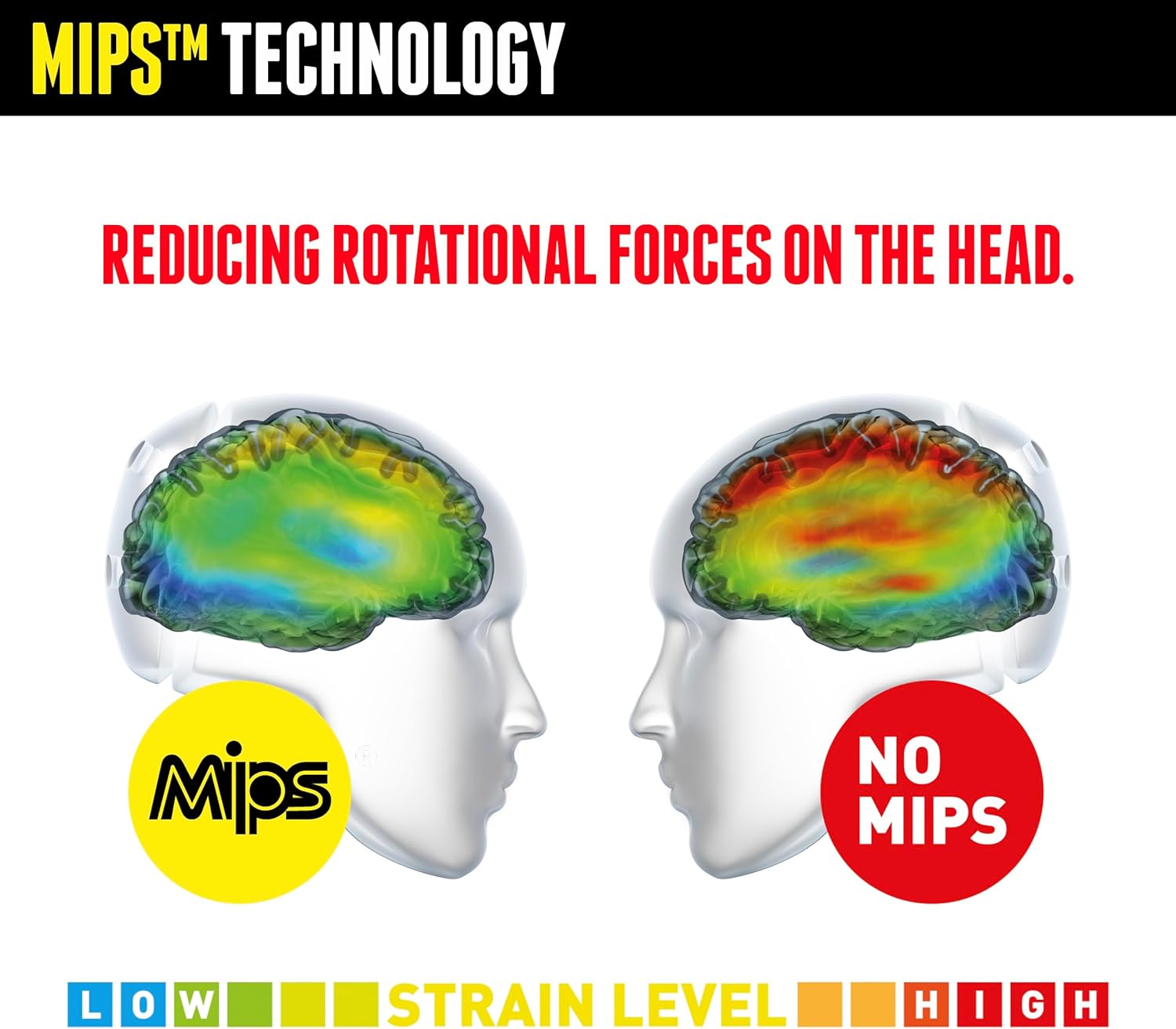 Triple Eight Gotham MIPS Helmet - Perfect for Biking, Skateboarding & Roller Sports | Safety & Comfort