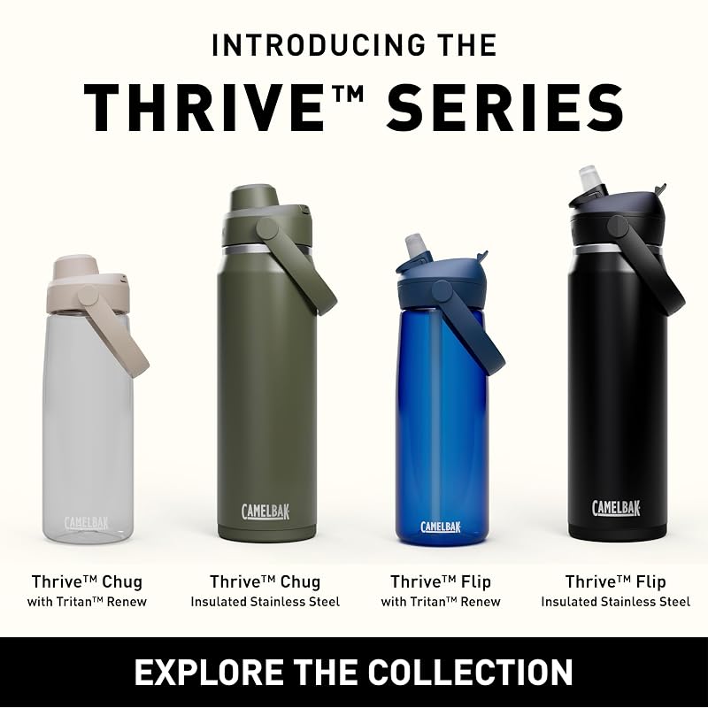 CamelBak Thrive Flip Straw Water Bottle 25oz - Sky Blue (Variation: Sky Blue+25 Ounces)