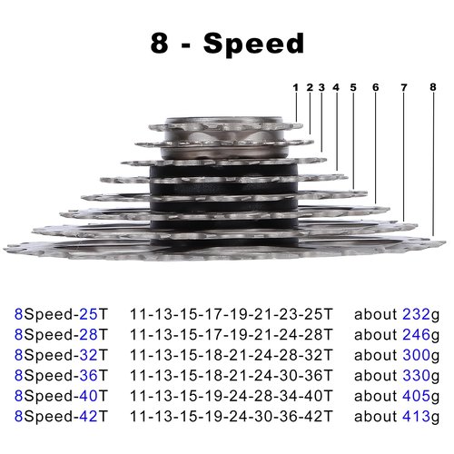 LANXUANR Bicycle 8 Speed Cassette Sprocket，Fit for Mountain Bike, Road Bicycle.Super Light