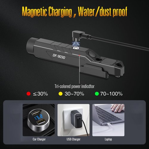 DEFENTAC Tactical Flashlight - 1600 Lumens with Momentary & Strobe Modes | Magnetic Rechargeable, Pressure Switch Compatible
