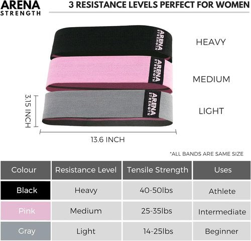 Arena Strength Fabric Booty Bands - Premium Resistance Bands for Legs & Butt | Includes Workout Guide & Carry Case