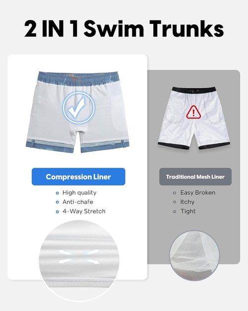 Maamgic Men's Swim Trunks - Quick Dry Beach Shorts with Compression Liner & Zipper Pocket | 5.5 Inch