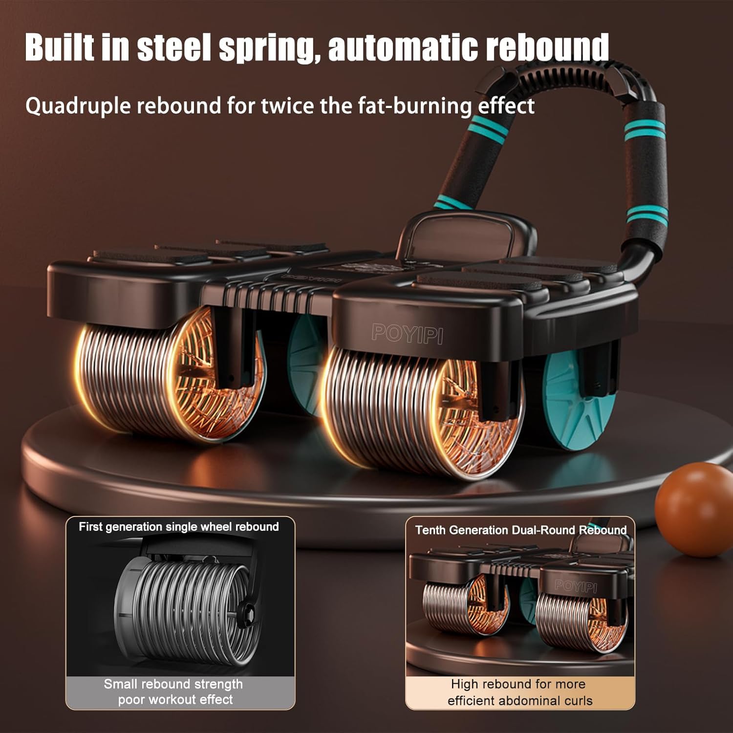 Skiennix Ab Wheel Roller - Upgraded Automatic Rebound with Elbow Support | Core Workout Equipment for Home Gym