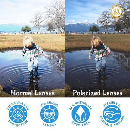 JAN & JUL Polarized Sunglasses for Infant, BPA Free (S: 6 Months-2 Years, Frosty Mint Aurora)