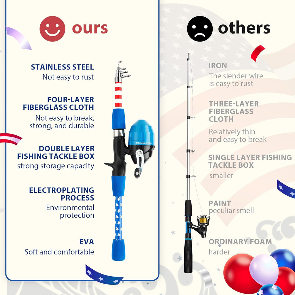 Skiennix Kids Fishing Pole - Portable Telescopic Rod & Reel Combo with Tackle Box & Net | Ideal for Boys & Girls