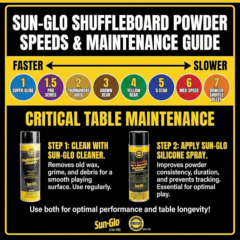 Shuffleboard Powder #6 (Medium Speed) – 16 oz X2 for Small Tables 9–12 ft, Beginner-Friendly