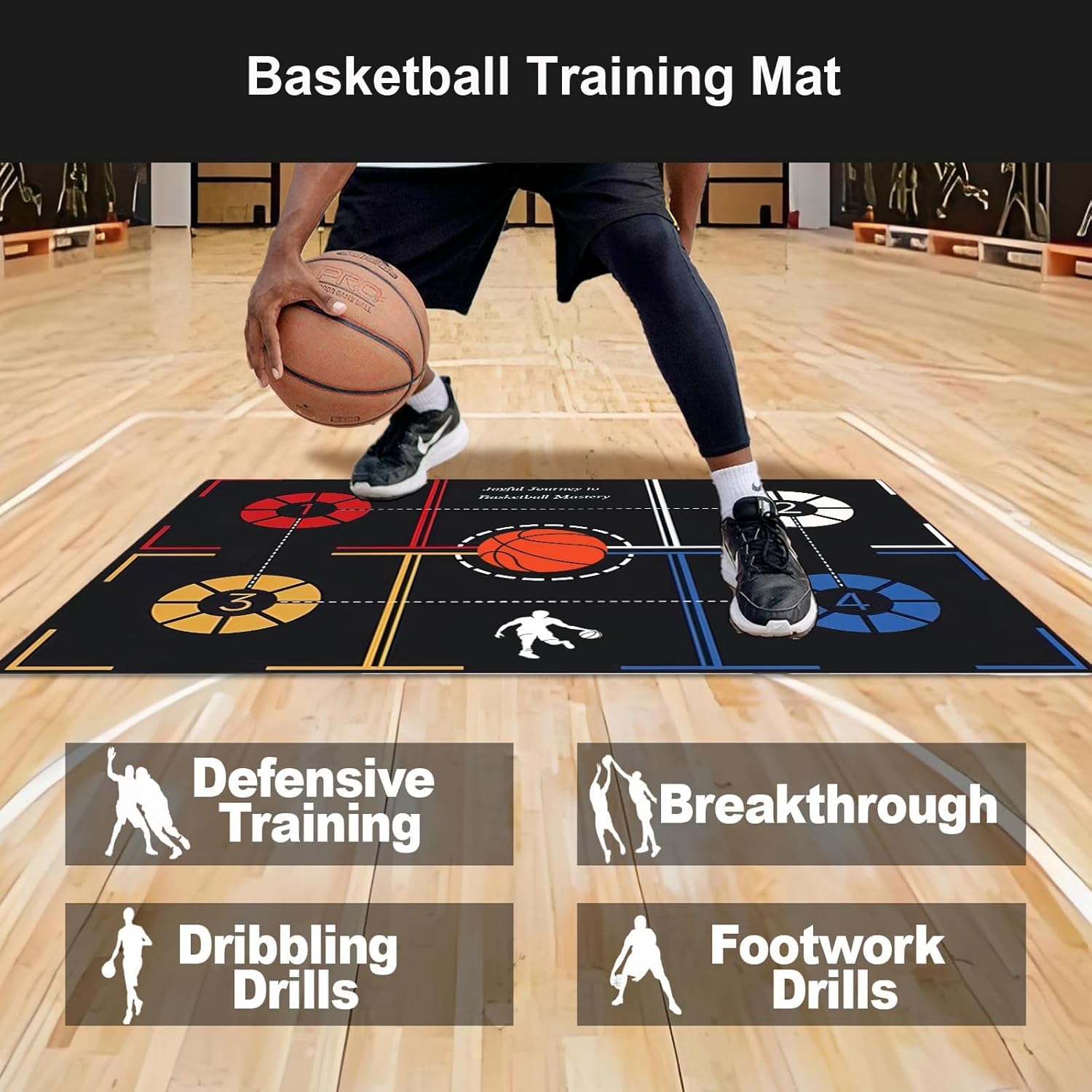 Skiennix Basketball Training Equipment - Agility Footwork Mat for Enhanced Speed & Coordination