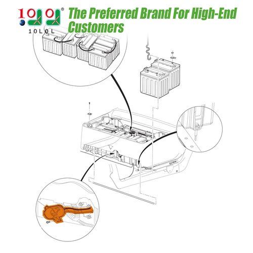 10L0L Golf Cart Charger DC Receptacle for Club Car Precedent 2004-up Electric Carts, OEM# 103375501