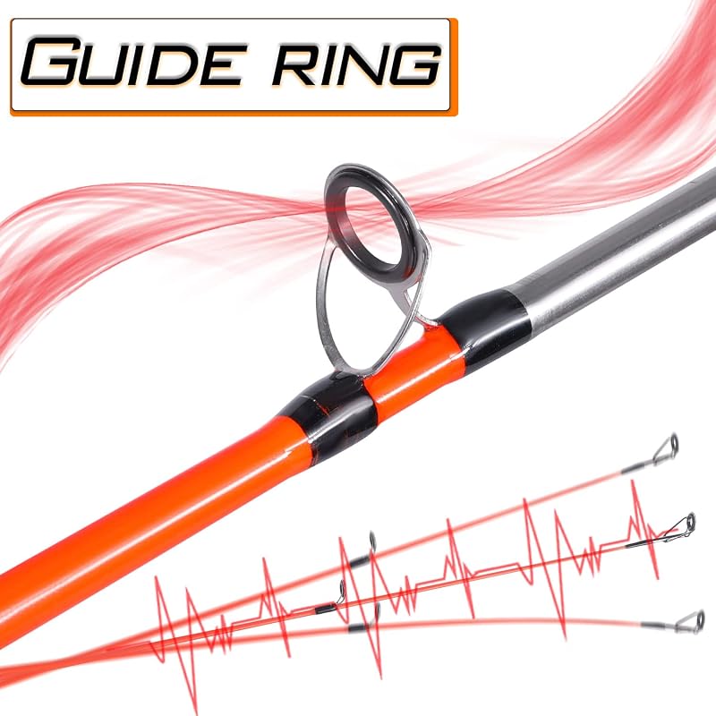 Catfish Fishing Rod and Reel Combo, 2-Piece Spinning Combo, Graphite & Glass Blanks, Yellow 6.9ft MH 3000 Reel