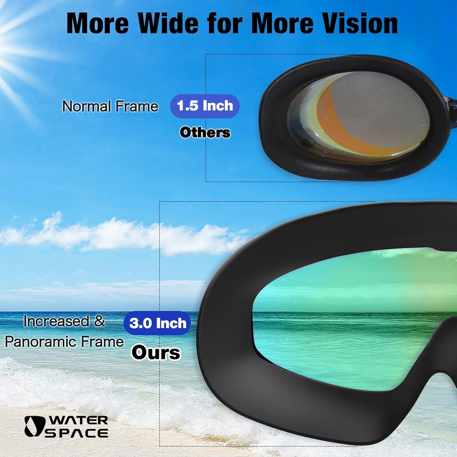 Water Space Swim Goggles - 2 Pack for Adults | Anti-Fog, UV Protection & 180° Wide View