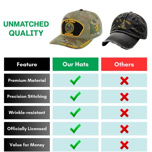 US Army Veteran Hat for Men Official Licensed Military Veterans Embroidered Patch Design Army Seal Adjustable Baseball Cap (US, Alpha, One Size, Camo)