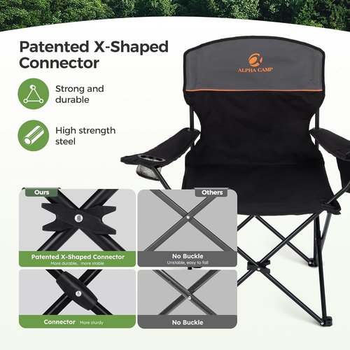 LET'S CAMP Folding Camping Chair 2-Pack - Portable Lawn Chairs with Cooler Bag & Cup Holder | Supports 350LBS (Black)