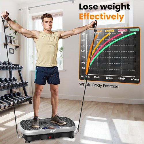 AXV Vibration Plate - Full Body Fitness Machine for Weight Loss | Home & Gym Use