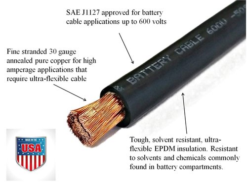 Aftermarket 4 Gauge Golf Cart Battery Cables Fits EZGO 36V 36 Volt TXT Golf Carts (Battery + Controller/Motor Cables) Complete 13 Piece Set