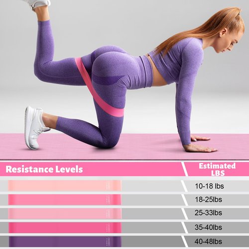 RoundFunny Set of 18 Pilates Ring Essential Kit for Women Pilates Ring and Ball Ankle Resistance Band Yoga Strap Socks Mat Arm Stretcher Latex Tube Gym Back Bag Exercise Equipment for Workout(Pink)