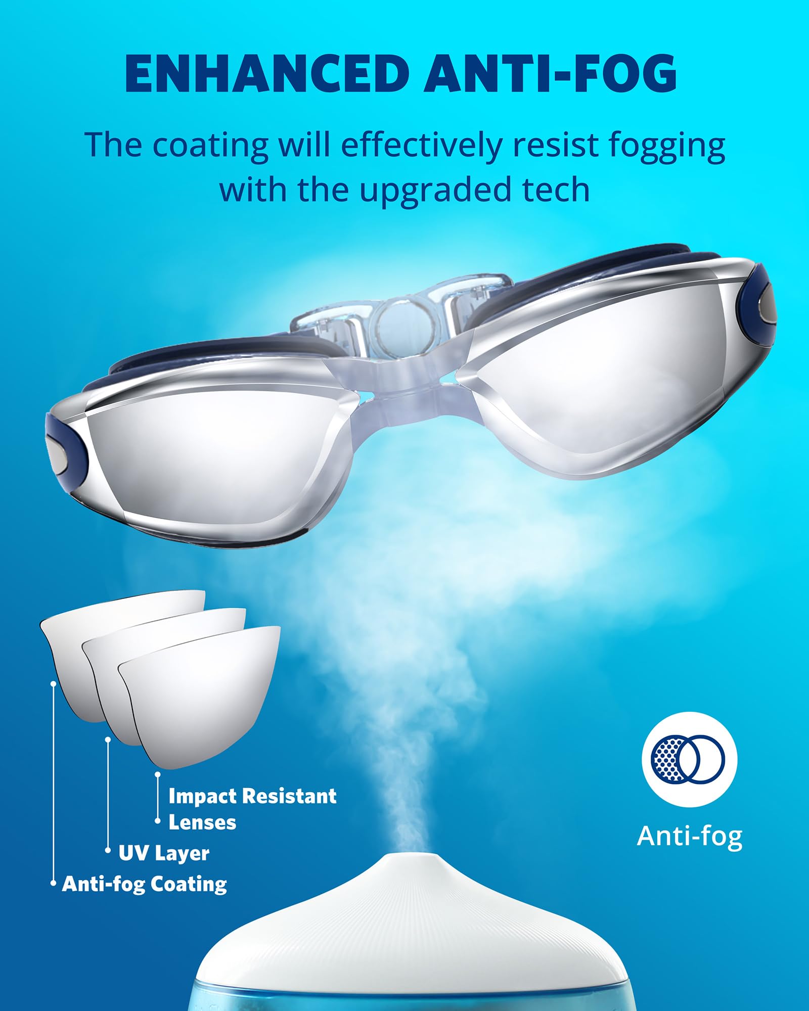Aegend Swim Goggles 2-Pack, No Leaking Anti-Fog UV Protection Mirrored Swim Glasses for Adult Men Women, Wide View Outdoor