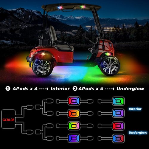 8PCS 12V-72V Golf Cart Lights, RGB Led Underglow Light Kit with 2 Remotes and App Control, Voltage Converter, Waterproof, Sound Active, Battery Drain Protect Kill Switch Golf Cart Underglow Lights