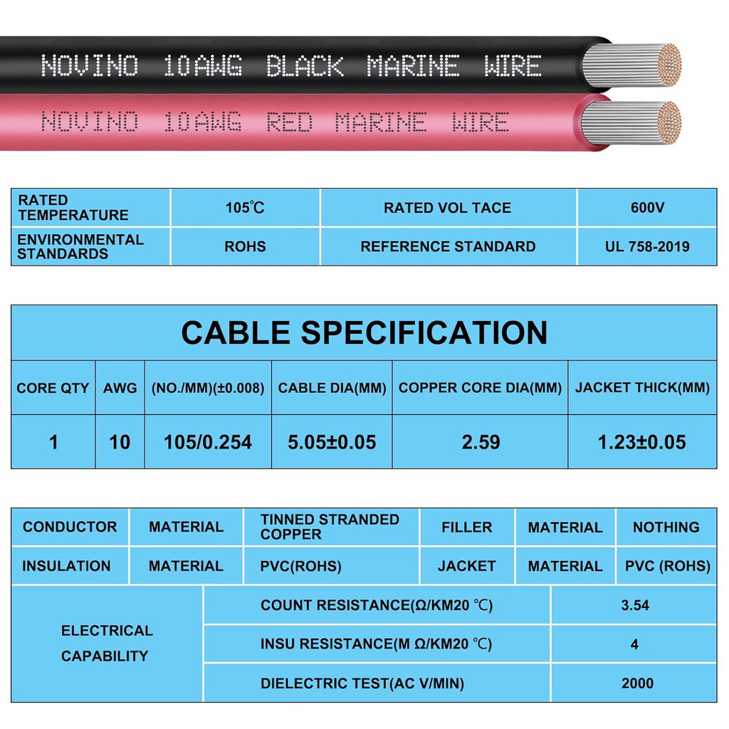 10 Gauge Marine Wire - 10 AWG Tinned Copper Electrical Cable for Boats | 30FT Red & 30FT Black