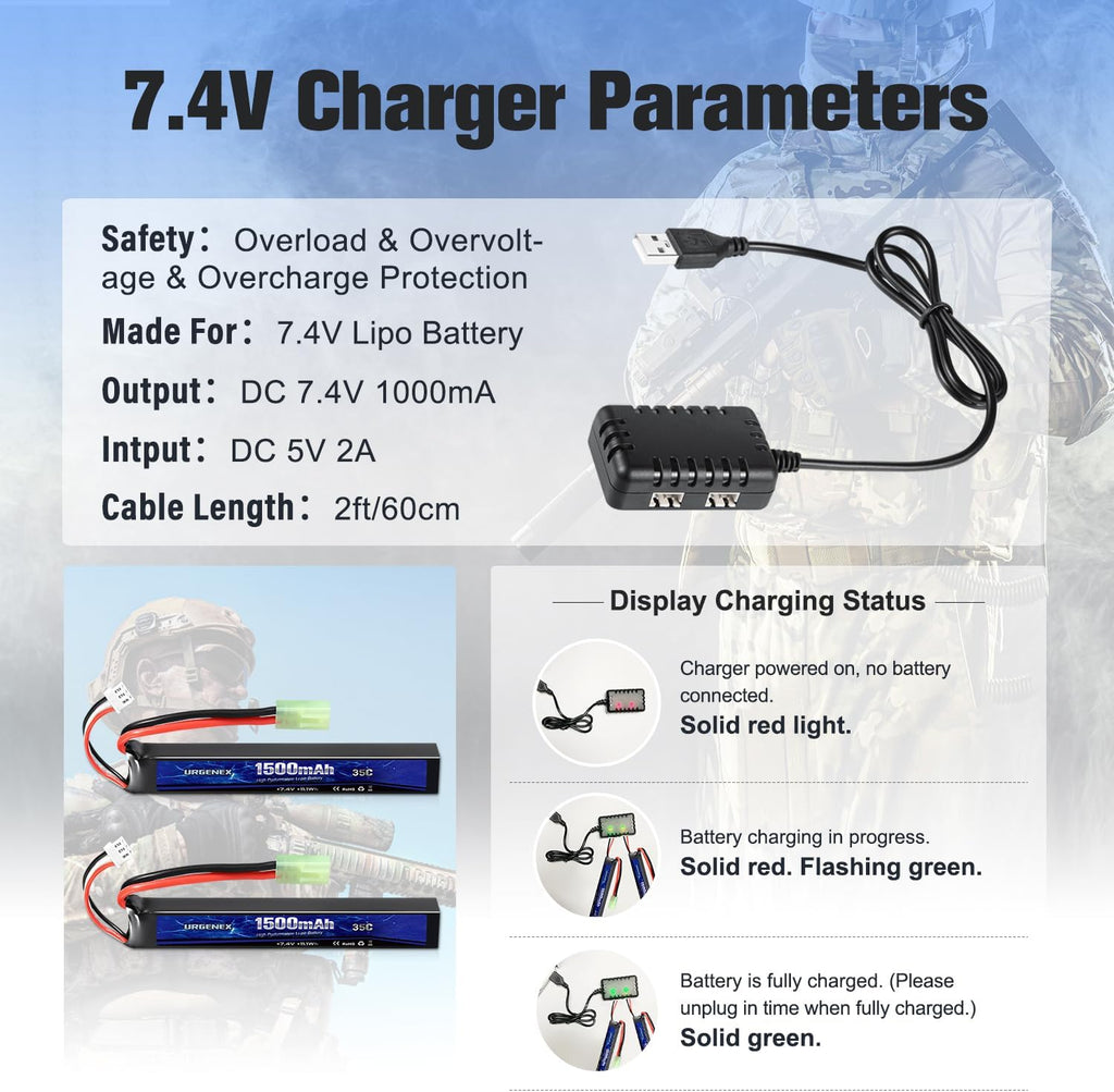 URGENEX 7.4V 1500mAh 35C Lipo Battery Pack - High Discharge Rate with Mini Tamiya Plug & USB Charger