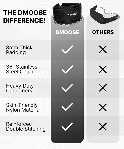 DMoose Fitness Dip Belt For Weightlifting - Weighted Pull Up and Squat Belt with Chain for Intense Workouts - Heavy Duty Stainless Steel Chain & Coated D-Ring - Weight Dipping Belt for Dips - Black