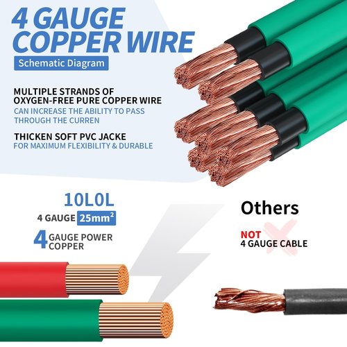 10L0L Heavy Duty 48V Golf Cart Battery Cables - Compatible with Club Car Precedent 2008+, 4 Gauge Pure Copper Wiring Cables (5Pcs)