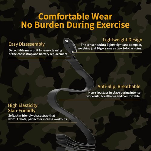 C009Pro Heart Rate Monitor Chest Strap - BLE 5.1 & ANT+ Compatible | 400H Battery Life for Running, Cycling & Gym