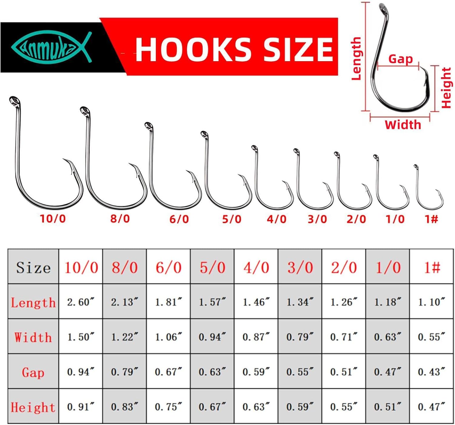 Skiennix Circle Hooks - 2X Strong Octopus Offset Fishing Hooks Set for Saltwater & Freshwater | 50PCS