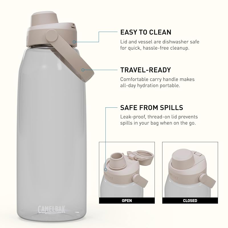 Thrive Chug Water Bottle 50oz - Clear by CamelBak (Variation: Clear 50 Ounces)