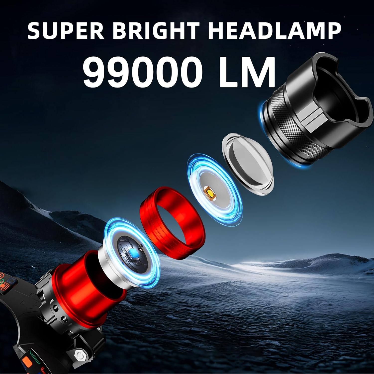 Skiennix Rechargeable Headlamp - 99000 High Lumens Super Bright LED | Motion Sensor, 12 Modes, IPX7 Waterproof, Adjustable Zoom for Camping & Running