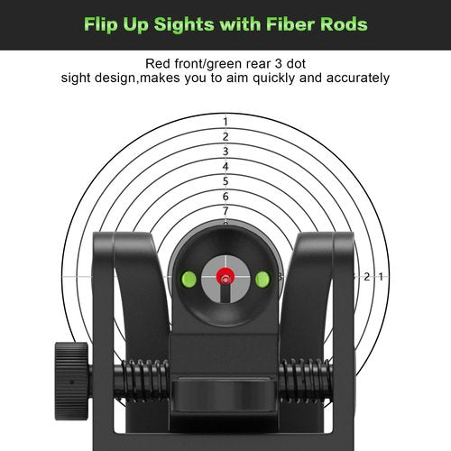 Iron Sights 45 Degree Offset Flip Up Sights with Red Green Fiber Optic Dots,Front and Rear Backup Sight Set for Picatinny Wea-ver Rails