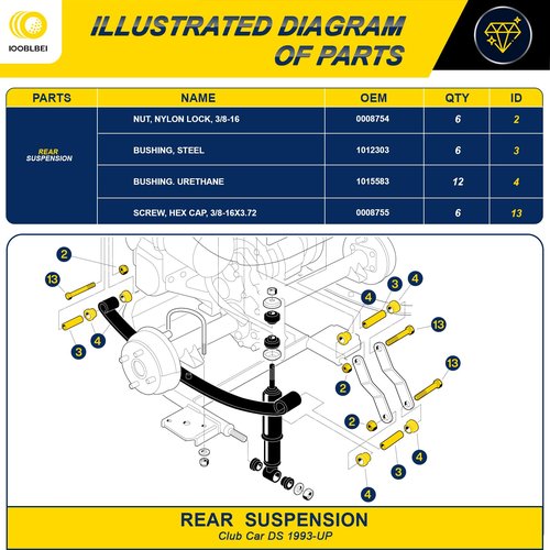 1993-UP Club Car Deluxe Repair Bushing Kit for DS, Golf Cart Front and Rear End Bushing Kit, Club Car King Ping Repair Kit, Full Set Club Car DS Front End Rebuild Kit OEM# 1016384 1015583 1016386