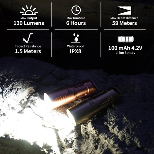 MecArmy X3S Handheld Mini EDC Flashlight - 130 Lumens Portable Rechargeable Keychain Torch | Waterproof Copper