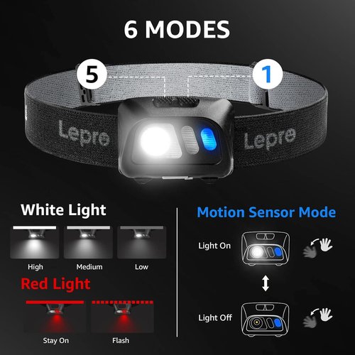 Lepro Rechargeable Headlamp with Motion Sensor - 1500Lux LED & Red Light | 2 Pack for Outdoor Use
