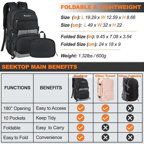 Seektop Lightweight Travel Backpack for Men Women, Multiple Pockets 40L Hiking Backpack Foldable Carry on Backpack for Outdoor Camping Sport Leisure (Black)