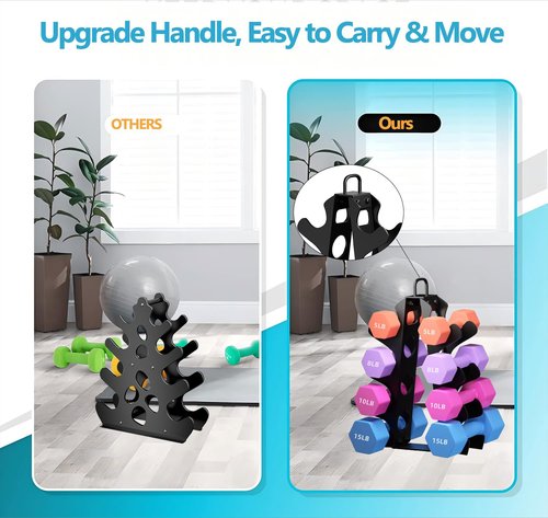 3-Tier | 4-Tier Dumbbell Rack for Dumbbells, A-Frame Weight Stand Only, Compact Space-Saving Design for Home Gym, Heavy-Duty Alloy Steel Organization Rack (DUMBBELLS NOT INCLUDED)