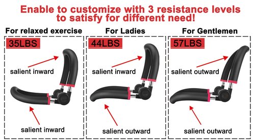 eHUPOO Ab Machine Ab Workout Equipment,Sit Up Exercise Equipment For Stomach Workout, Adjustable Abdominal & Strength Trainer For Men & Women,Fitness Exercise Equipment For Home.US Patented