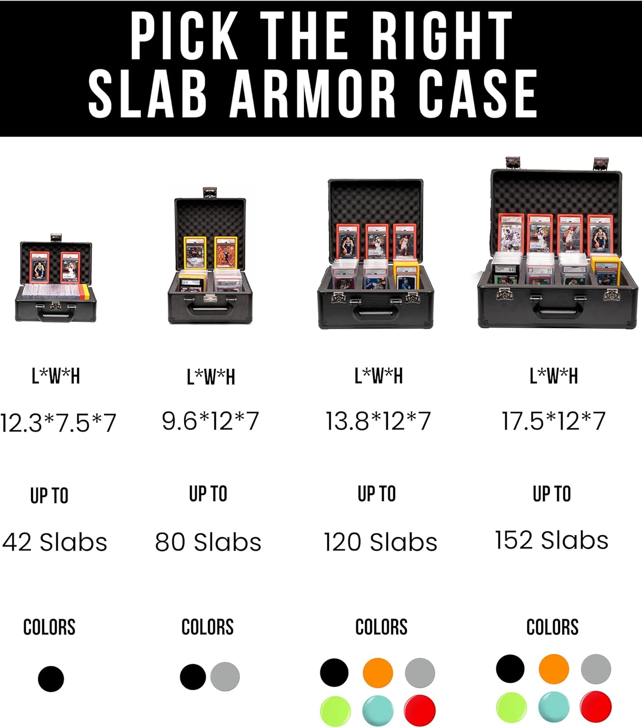 SLAB ARMOR Graded Card Storage Box - 3 Row Case for 120+ PSA Slabs | Black with TSA Approved Lock