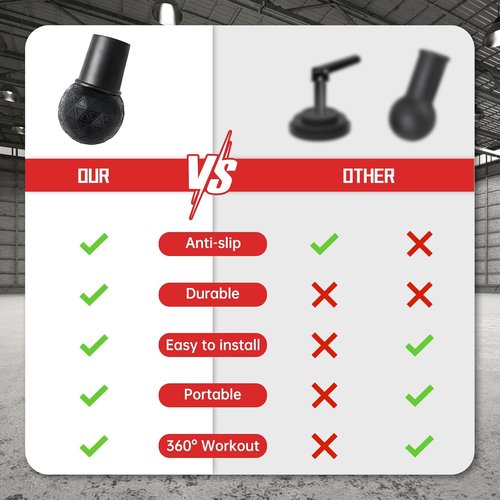 CONREDA Landmine Attachment - Versatile Barbell Accessory for Presses, Rows & Squats | Fits 2-Inch Olympic Bars