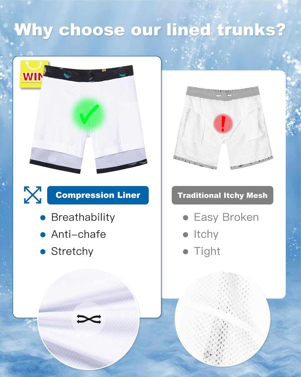 SURF CUZ Men's Swim Trunks - Quick-Dry 7" Shorts with Compression Liner for Ultimate Comfort